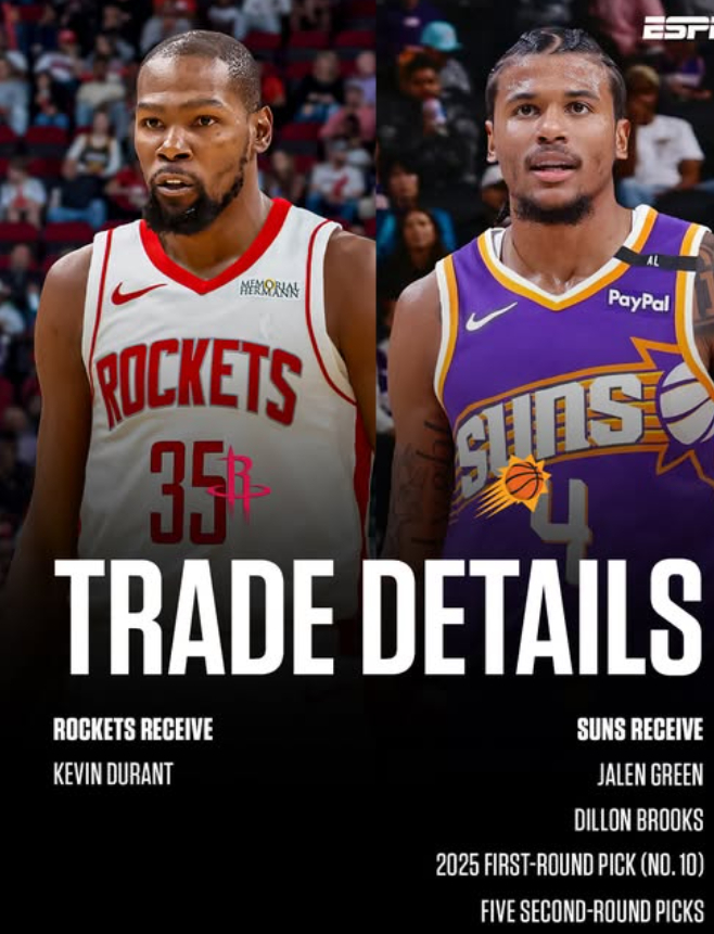 皇冠体育官方网站-NBA本赛季十大事件：哈登又换队 弗拉格状元及第 詹杜季后赛第4次对决|詹姆斯·哈登|奇才|独行侠|凯文·杜兰特|阿尔佩伦-申京_新浪新闻